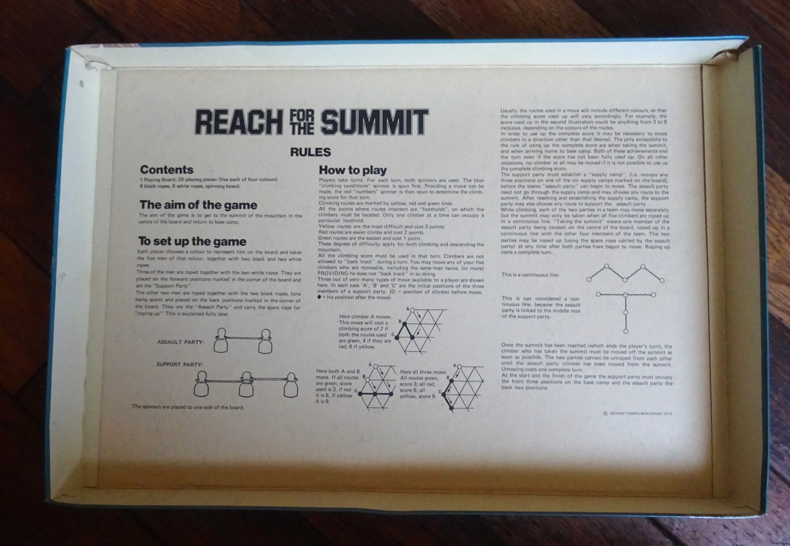 1975 Reach for the Summit Board Game The Berwick Masterpiece Series - Image 6