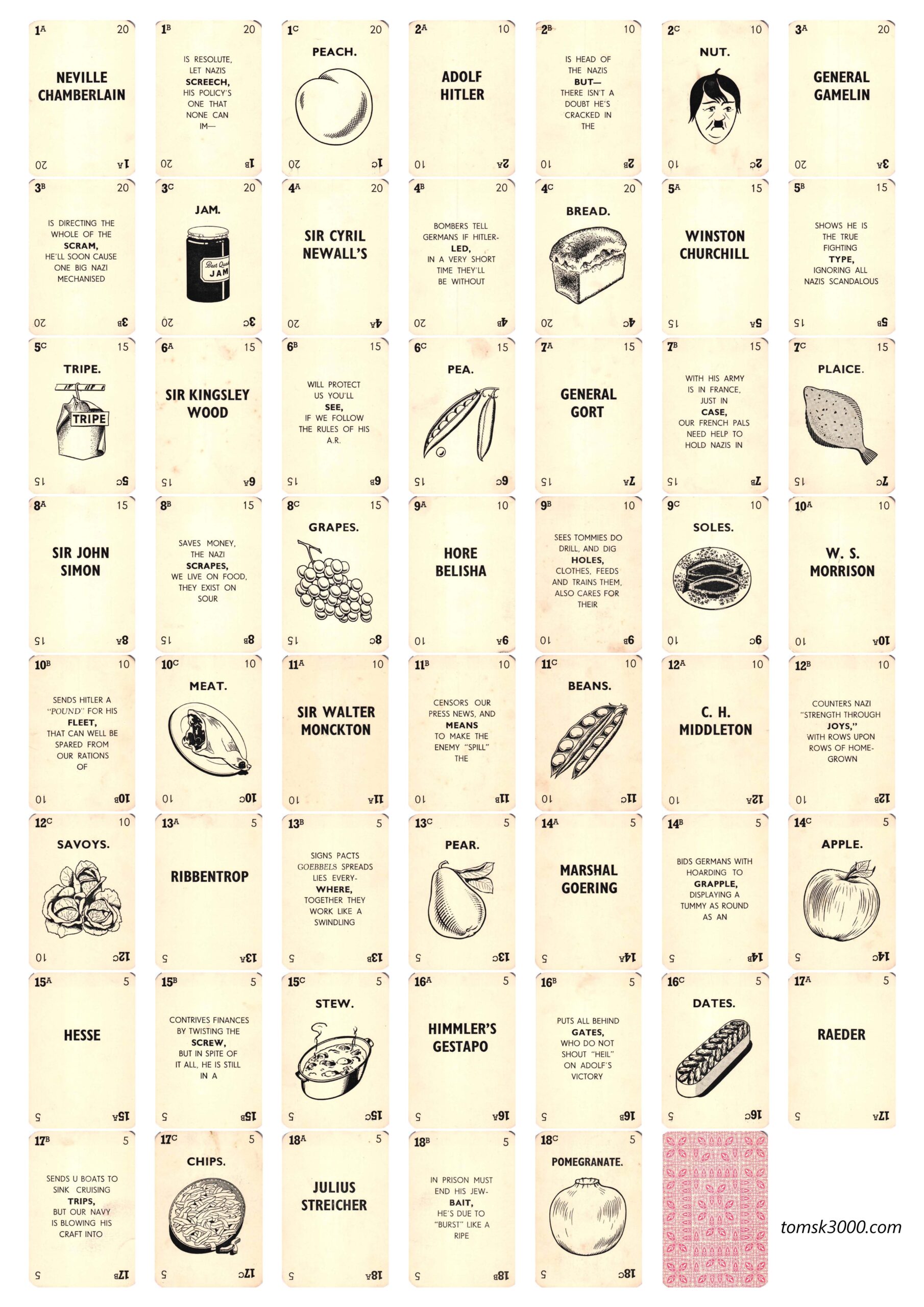 1939 Who's Who or Food For Thought WWII Card Game, England - Image 7